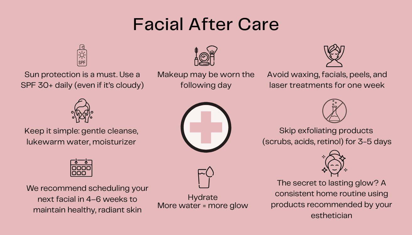 Beauty Lab + Laser Facial after-care instruction sheet